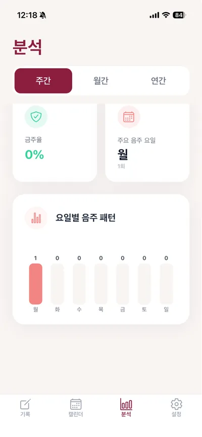 술마신날 2