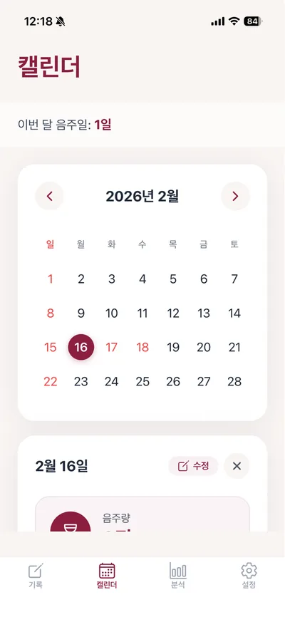 술마신날 3